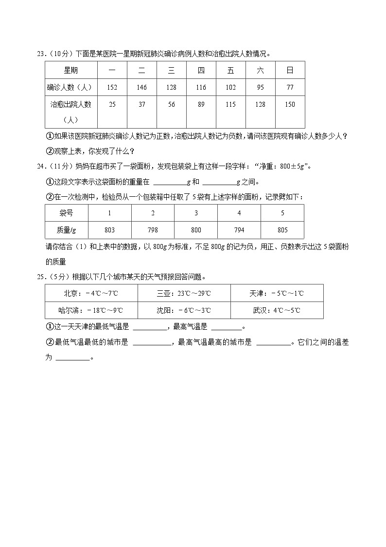 2023-2024学年江西省南昌市新建区六年级（下）期中数学试卷第3页