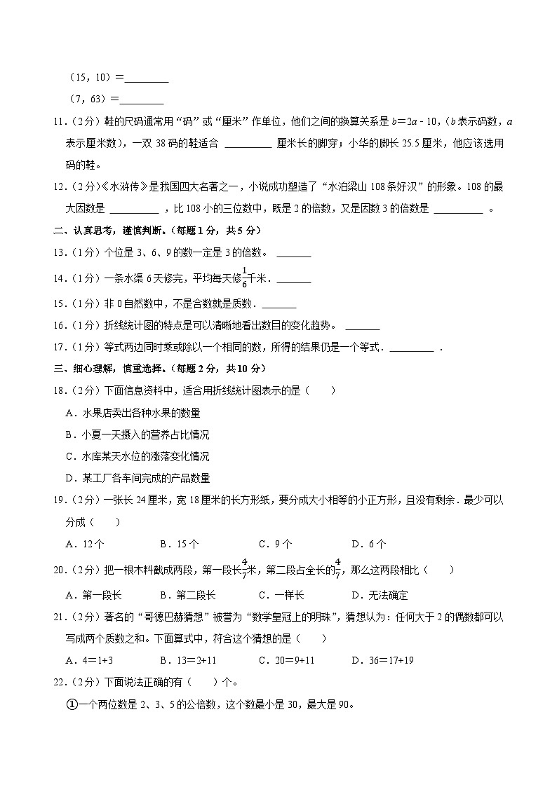 2023-2024学年山西省大同市左云县五年级（下）期中数学试卷第2页