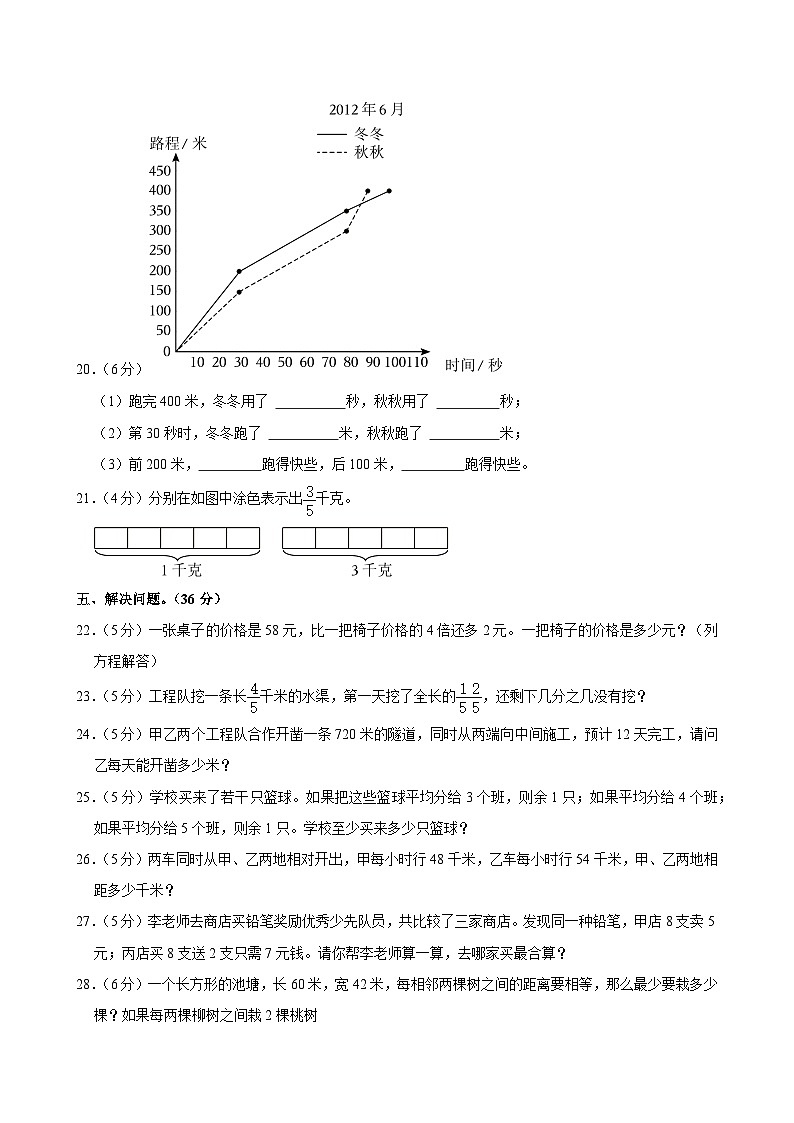 2023-2024学年江苏省常州市邹区实验小学五年级（下）期中数学试卷第3页