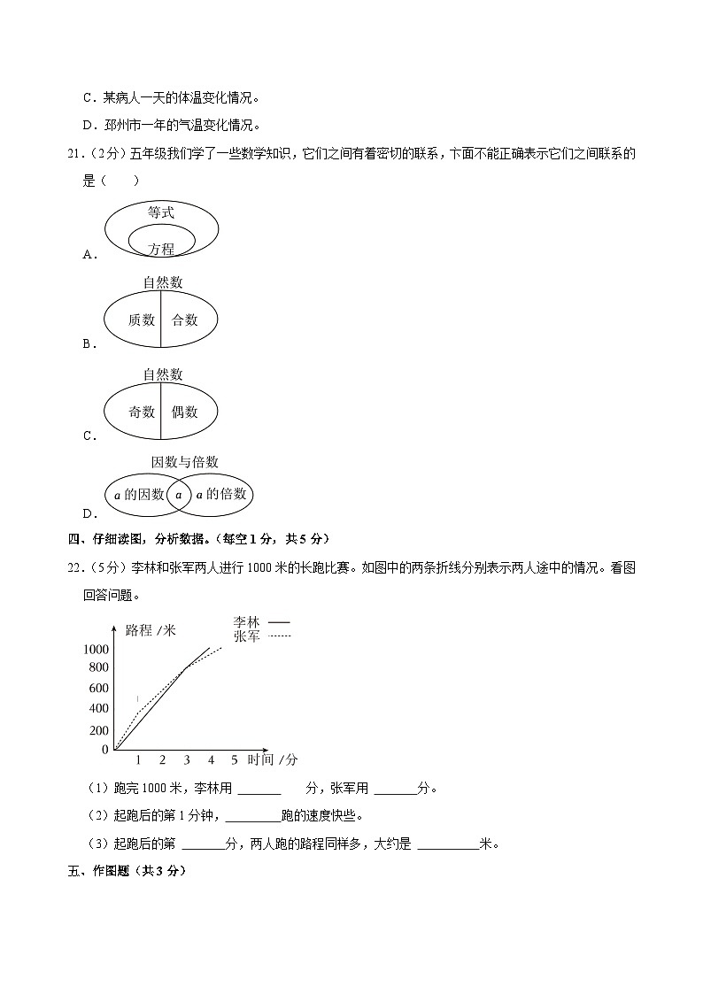 2023-2024学年江苏省徐州市邳州市五年级（下）期中数学试卷第3页