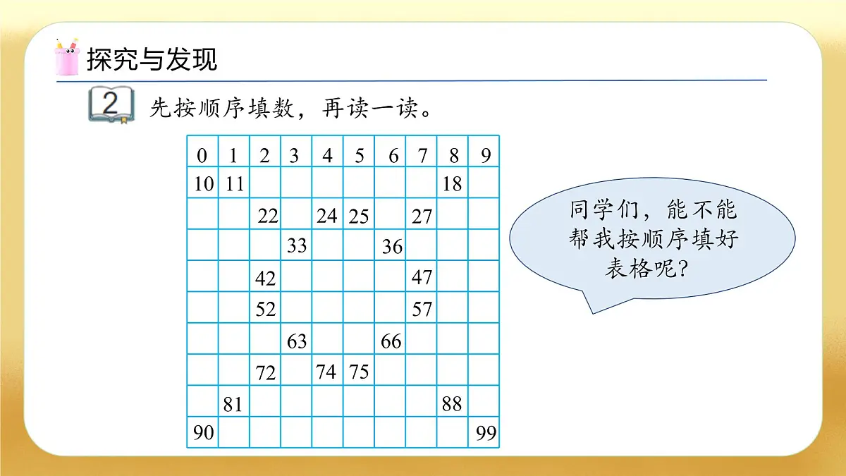 【备课无忧】苏教版数学一年级下册-4.2 数的顺序（教学课件）第7页