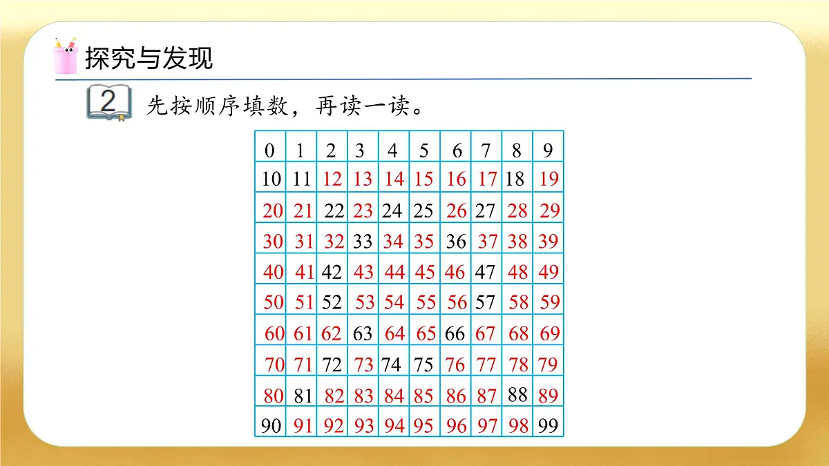 【备课无忧】苏教版数学一年级下册-4.2 数的顺序（教学课件）第8页