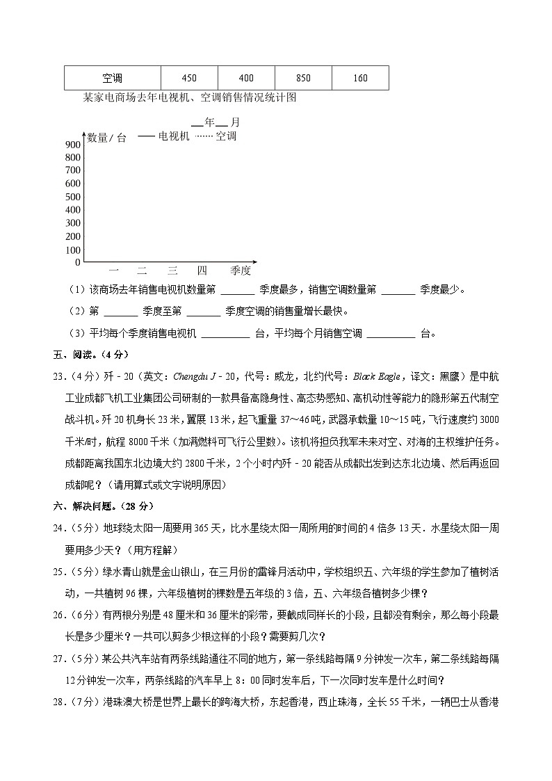 2023-2024学年山西省临汾市霍州市校联考五年级（下）期中数学试卷第3页