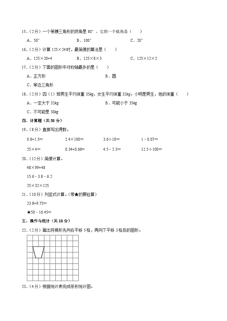 2024-2025学年湖南省长沙市天心实验小学四年级（下）期中数学试卷第2页