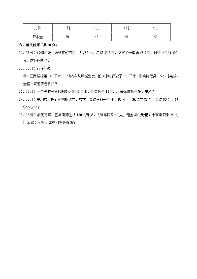 2024-2025学年湖南省长沙市天心实验小学四年级（下）期中数学试卷第3页