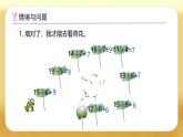 【備課無憂】蘇教版一年級下冊-5.4 兩位數(shù)減一位數(shù)（退位）（課件+教案+學(xué)案+習(xí)題）