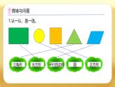 【備課無憂】蘇教版一年級下冊-綜合實(shí)踐：圖形的拼組（三）（課件+教案+學(xué)案+習(xí)題）