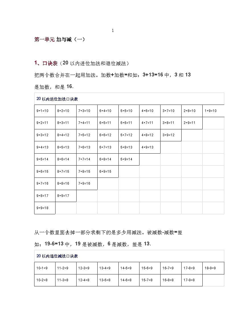 北师大版一年级（下册）数学期中知识点归纳第1页