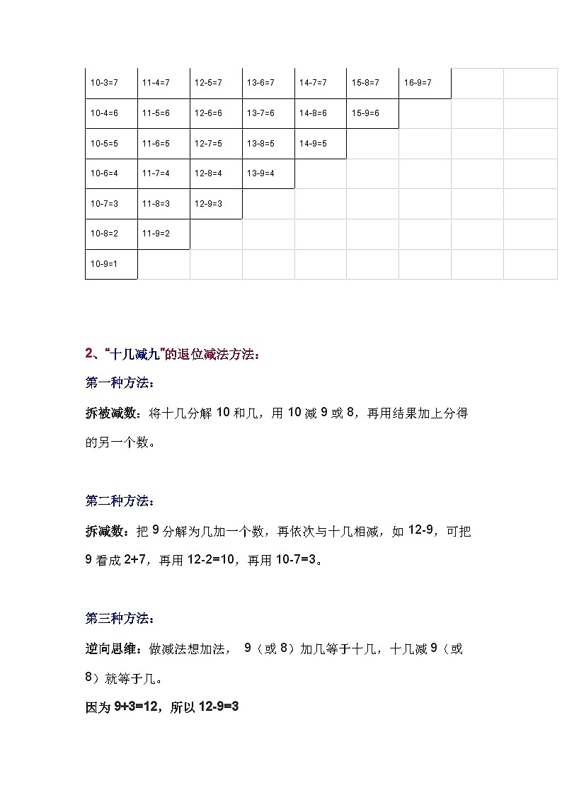 北师大版一年级（下册）数学期中知识点归纳第2页