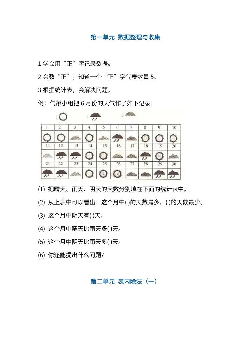 人教版2年级数学下册期中知识点1-4单元第1页