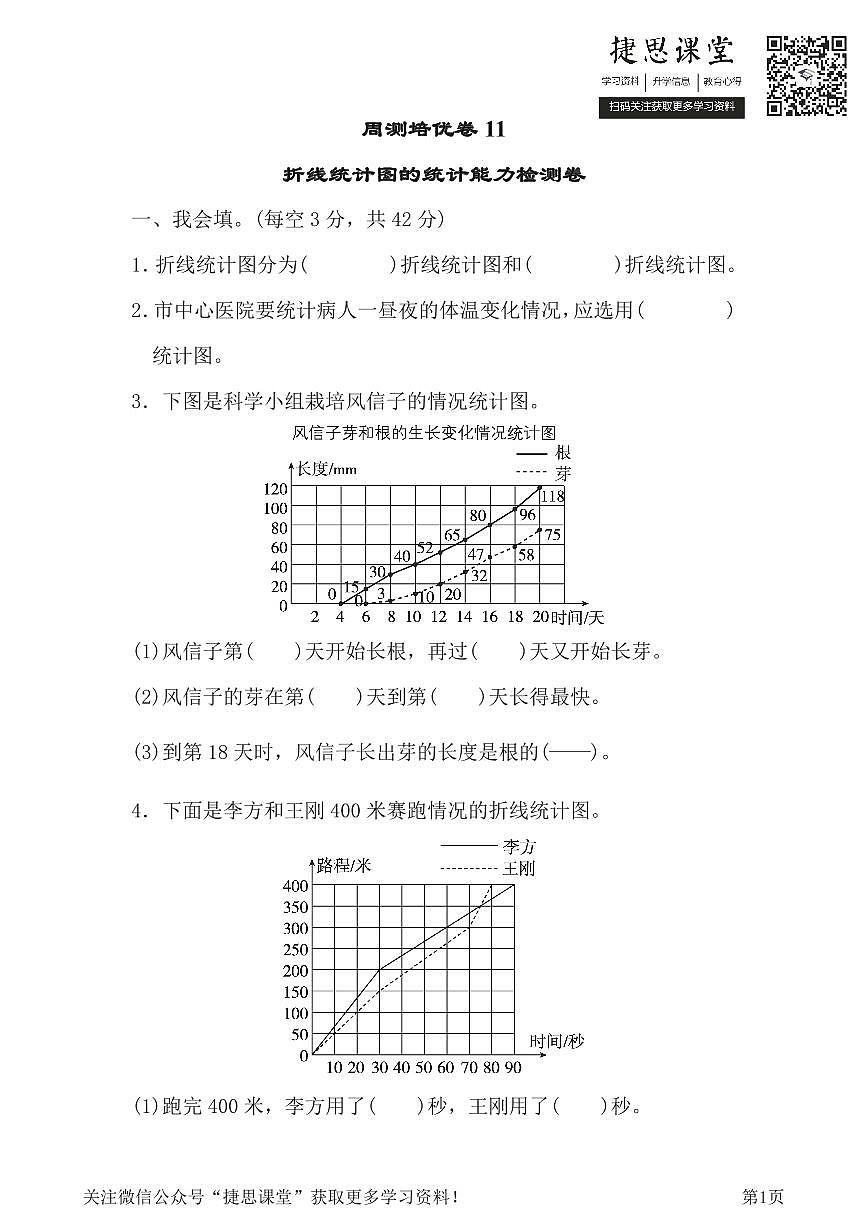 五年级下册数学人教版周测培优卷11（含答案）第1页