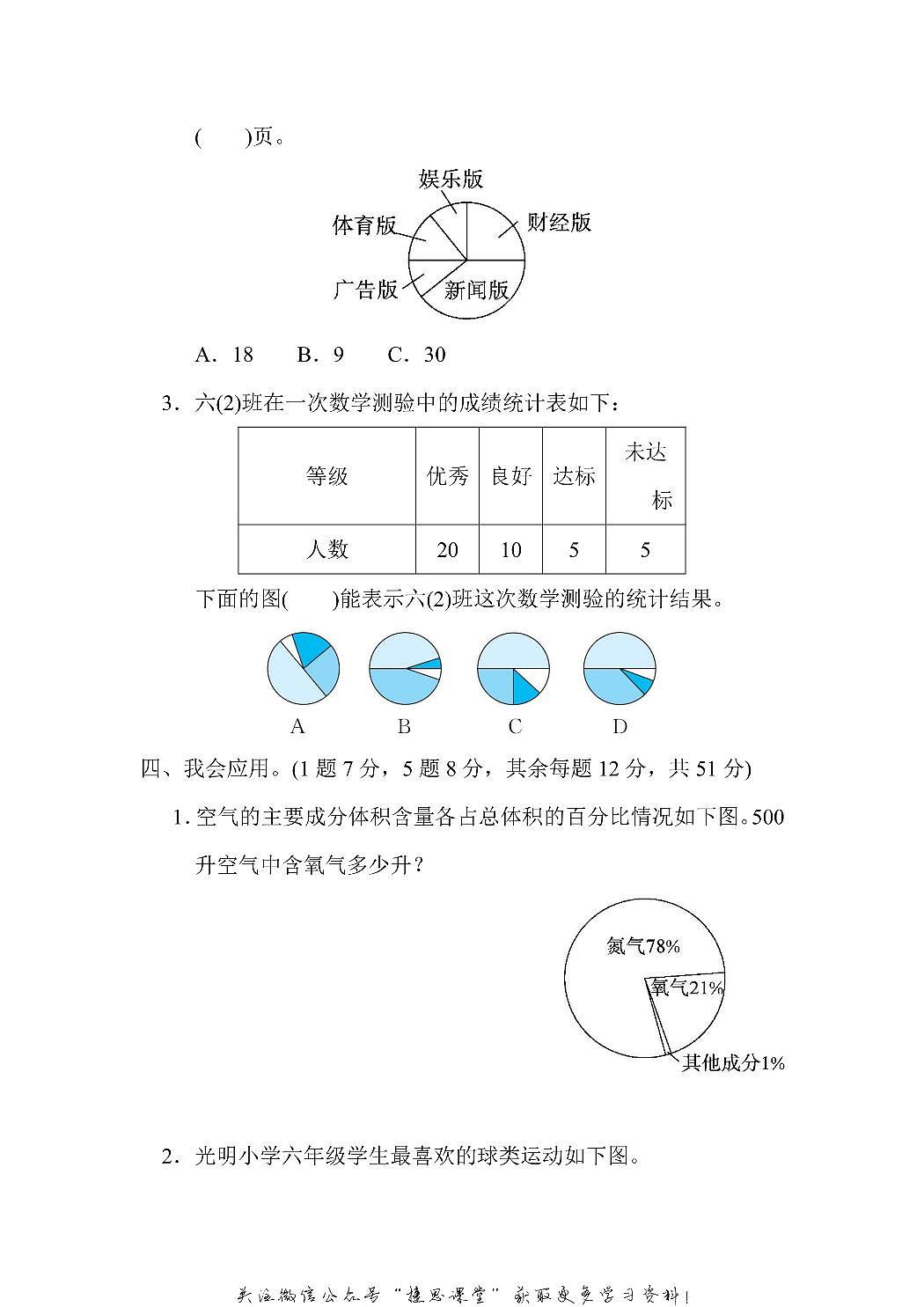 六年级上册数学人教版周测培优卷12 扇形统计图的能力检测卷（含答案）第3页