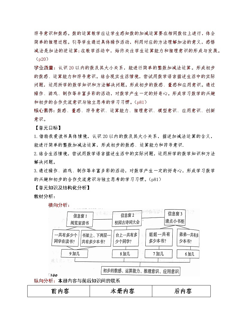 第5单元20以内数的认识-教学设计2024-2025年度青岛版数学一上第2页