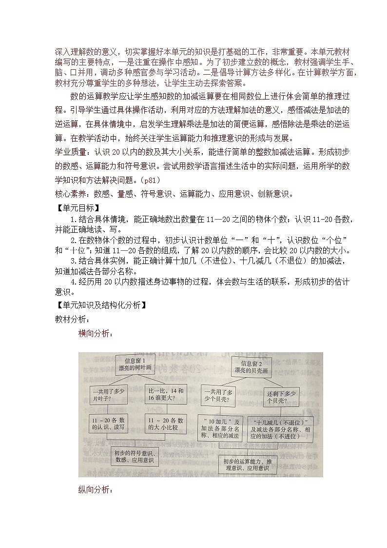 第四单元漂亮的粘贴画-11-20各数的认识-教学设计2024-2025年度青岛版数学一上第2页