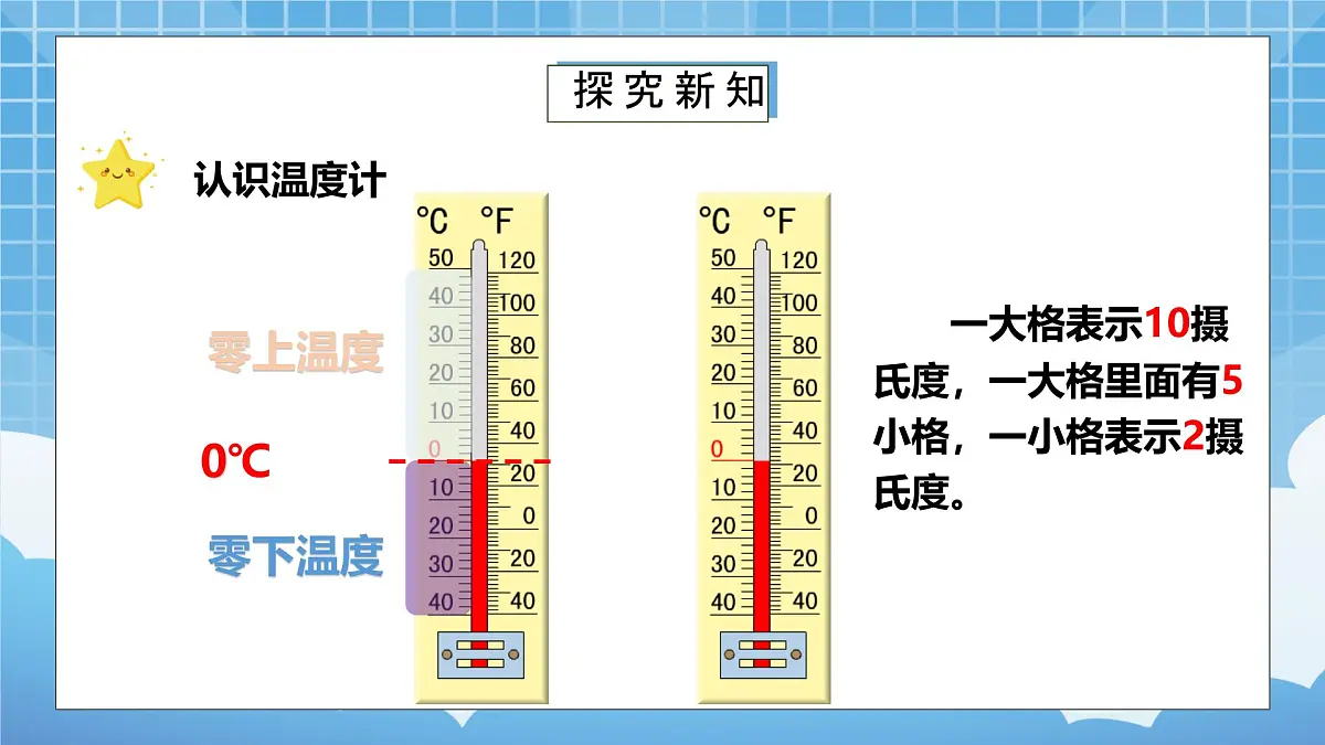 苏教版小学五年级数学上册第一单元《1.认识负数》PPT课件第5页