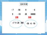 蘇教版小學(xué)五年級(jí)數(shù)學(xué)上冊(cè)第一單元《2.負(fù)數(shù)的實(shí)際應(yīng)用》PPT課件