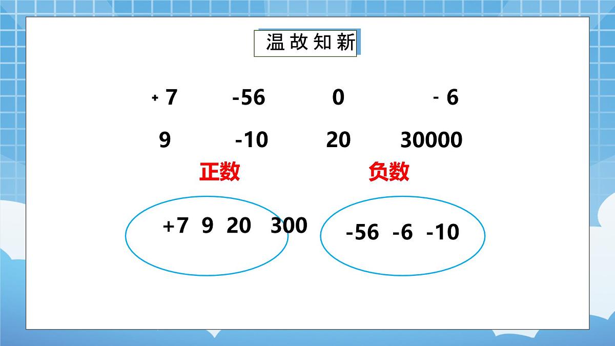苏教版小学五年级数学上册第一单元《2.负数的实际应用》PPT课件第2页
