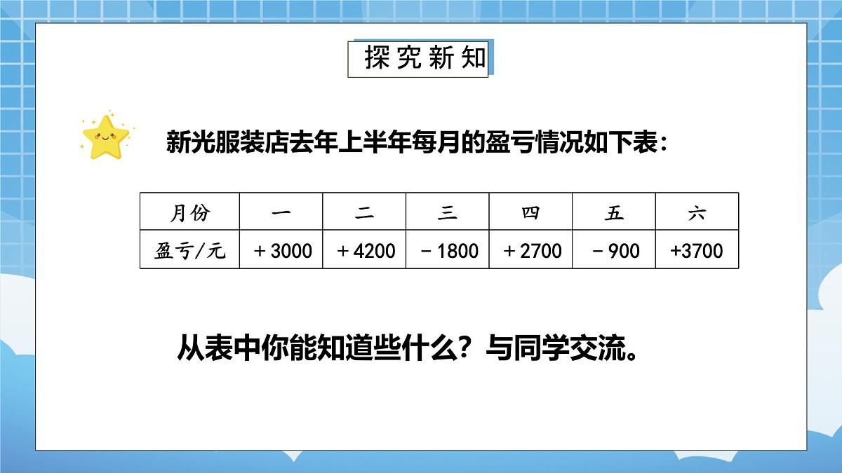 苏教版小学五年级数学上册第一单元《2.负数的实际应用》PPT课件第3页