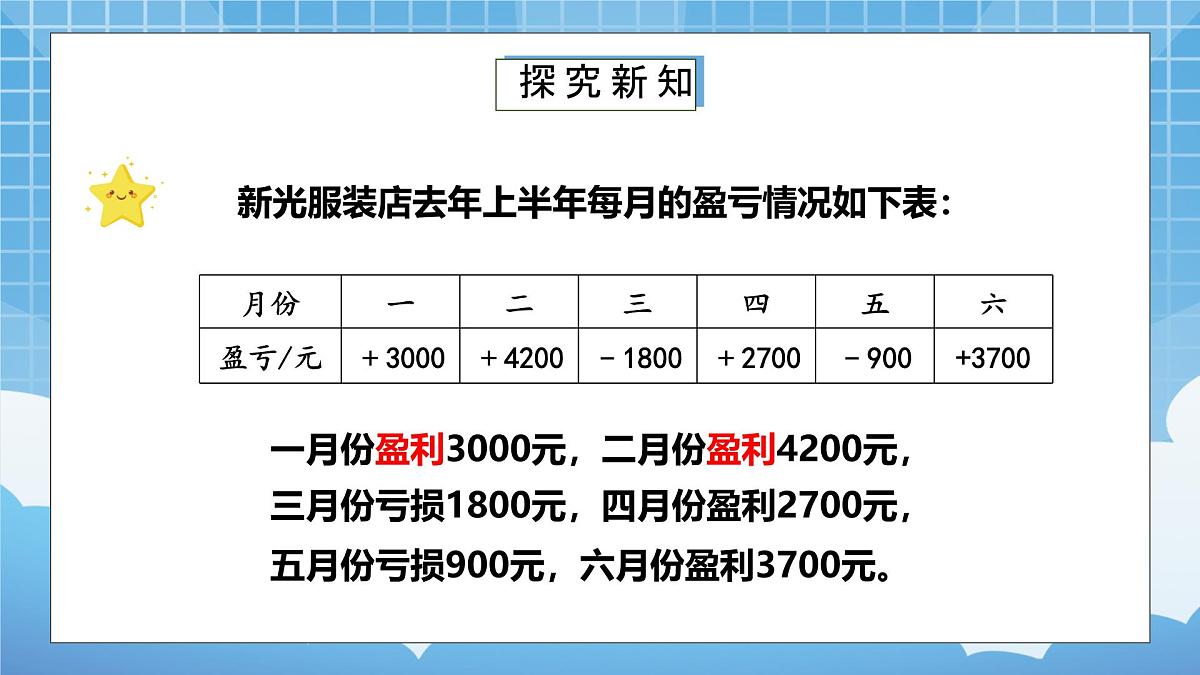 苏教版小学五年级数学上册第一单元《2.负数的实际应用》PPT课件第4页