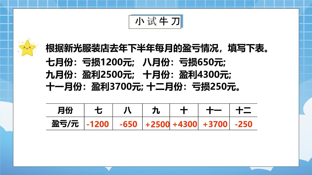 苏教版小学五年级数学上册第一单元《2.负数的实际应用》PPT课件第6页