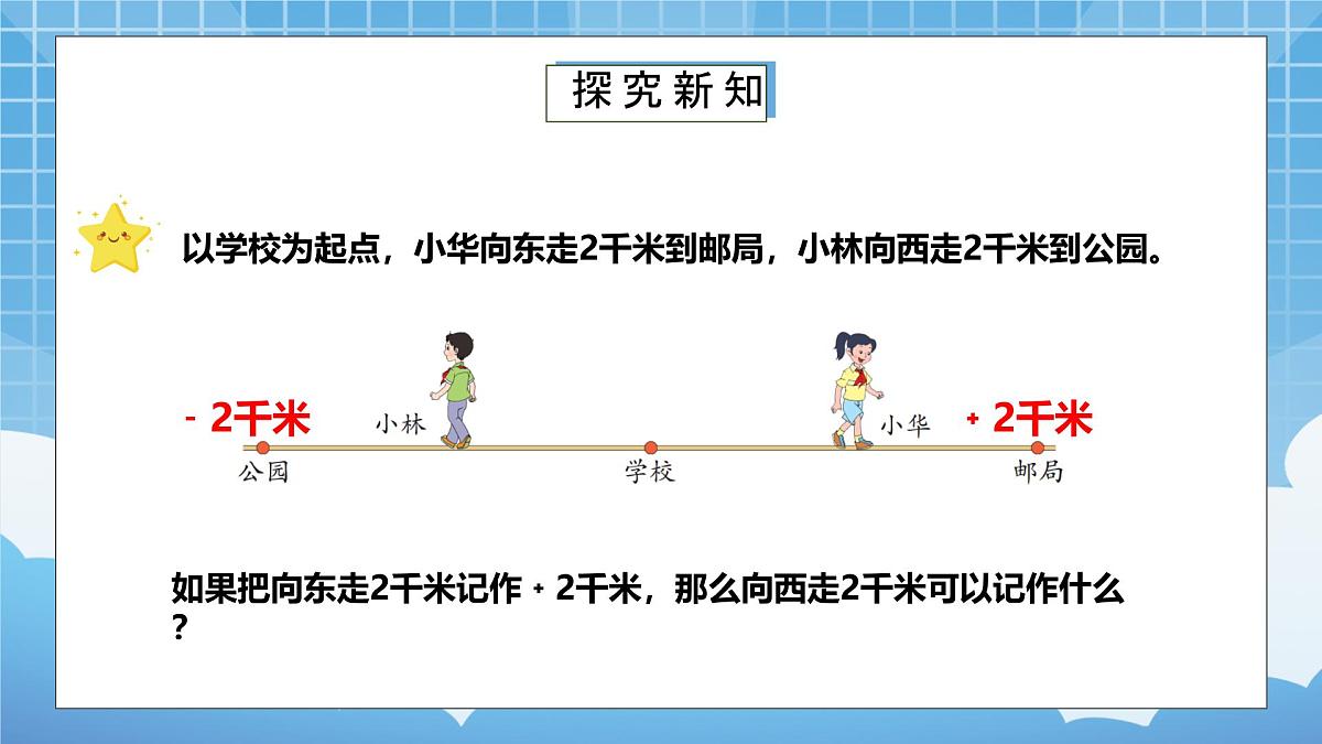 苏教版小学五年级数学上册第一单元《2.负数的实际应用》PPT课件第7页