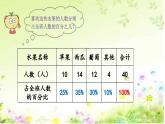 西師版數(shù)學(xué)六年級(jí)下冊(cè)第四單元《扇形統(tǒng)計(jì)圖》課件上課視頻教案練習(xí)等