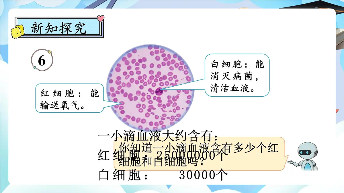 1.5亿以内数的改写 课件第5页