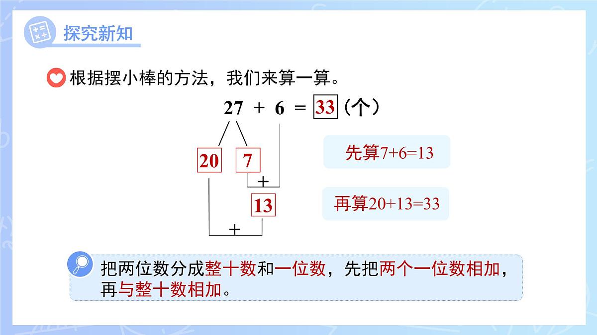 第四单元《两位数加一位数（进位）的口算》课件 数学青岛版（2024）一年级下册第8页