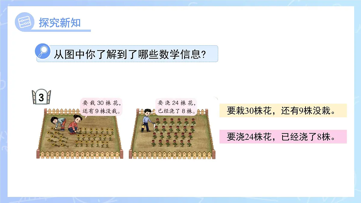 第四单元《两位数减一位数（退位）的口算》课件 数学青岛版（2024）一年级下册第4页