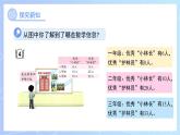 第四單元《求一個(gè)數(shù)比另一個(gè)數(shù)多（少）多少》課件 數(shù)學(xué)青島版（2024）一年級(jí)下冊(cè)