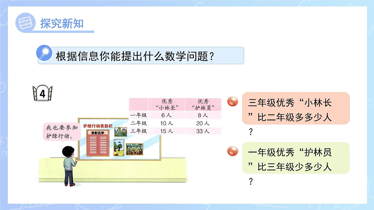 第四单元《求一个数比另一个数多（少）多少》课件 数学青岛版（2024）一年级下册第4页