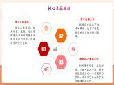 【核心素養(yǎng)優(yōu)質(zhì)課】冀教版數(shù)學(xué)一年級下冊5.1《用字母或數(shù)字表示事物排列的規(guī)律》（教學(xué)課件+同步教案+單元整體教學(xué)設(shè)計(jì)）