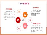 【核心素養(yǎng)優(yōu)質(zhì)課】冀教版數(shù)學(xué)一年級(jí)下冊(cè)5.2《數(shù)圖結(jié)合問題》（教學(xué)課件+同步教案+單元整體教學(xué)設(shè)計(jì)）