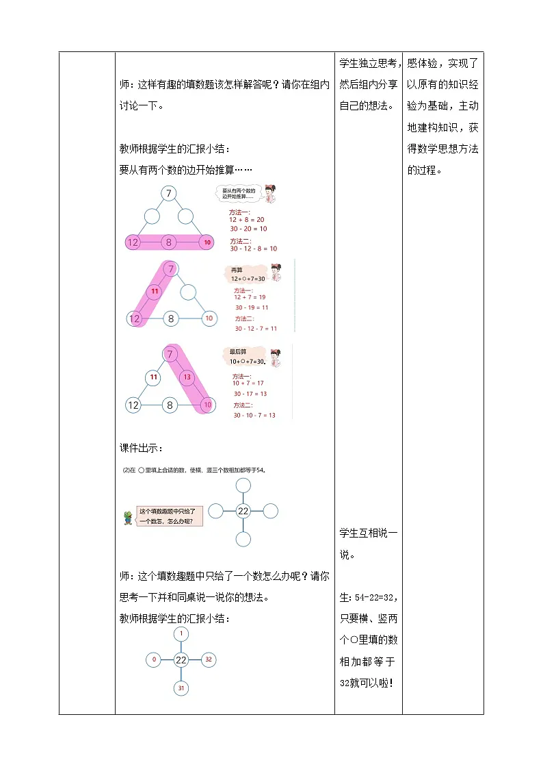 冀教版新版一下5.2《数图结合问题》（教案）第2页