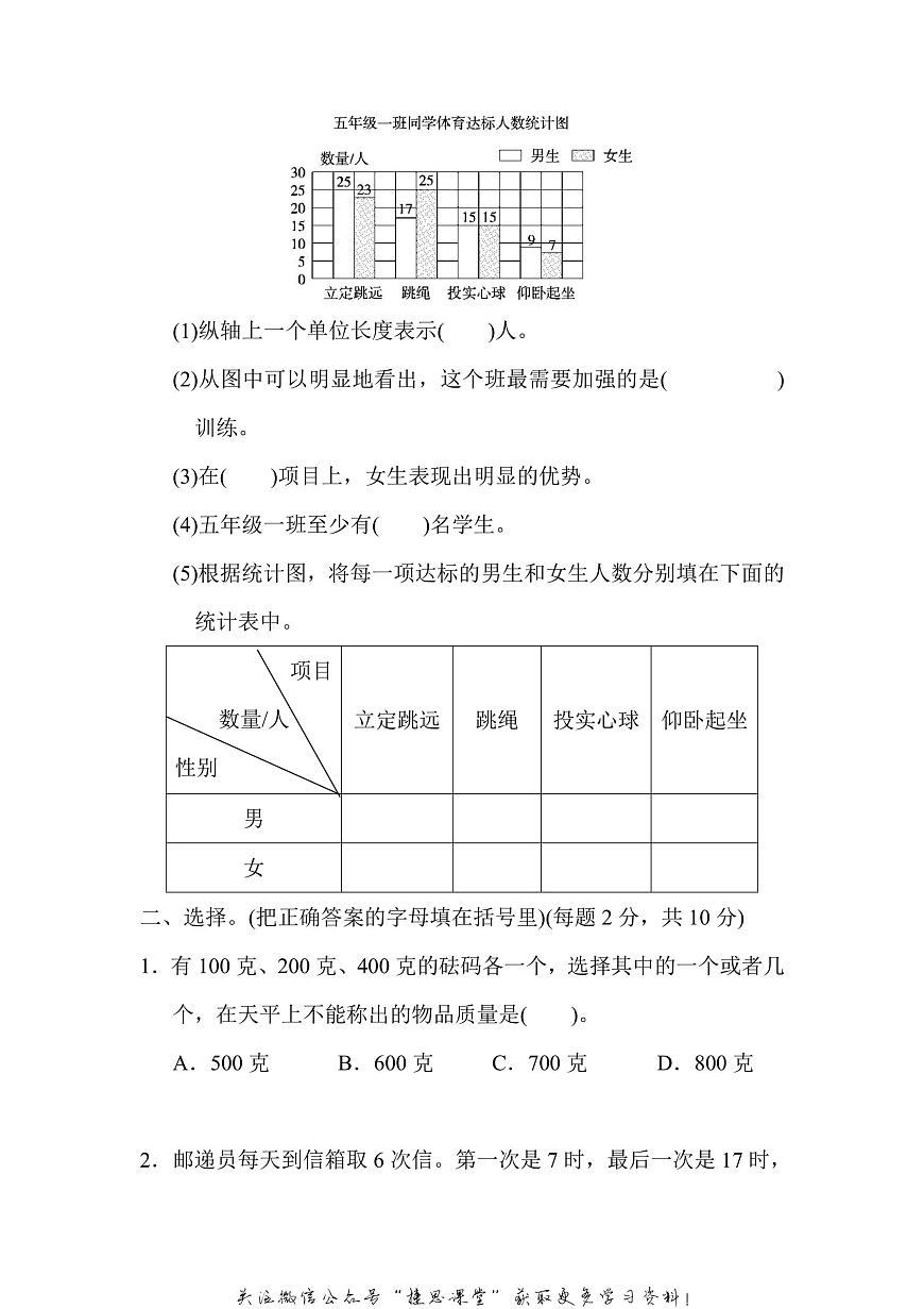 五年级上册数学苏教版第6、7单元跟踪检测卷（含答案）第2页