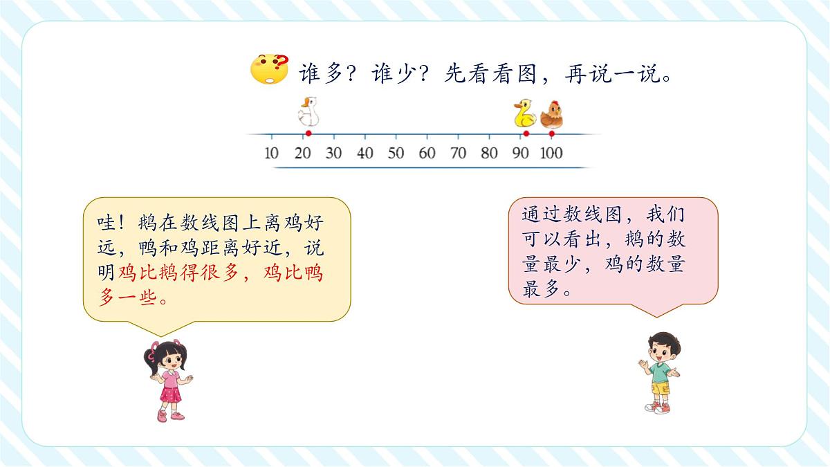 北师大版新版一年级下册4.5《小小养殖场》（课件）第7页