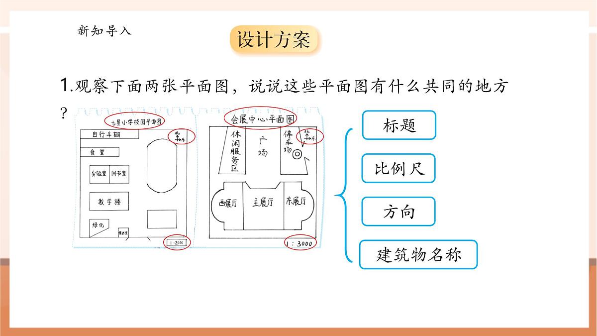 北师大版六下 数学好玩1《绘制校园平面图》（课件）第7页