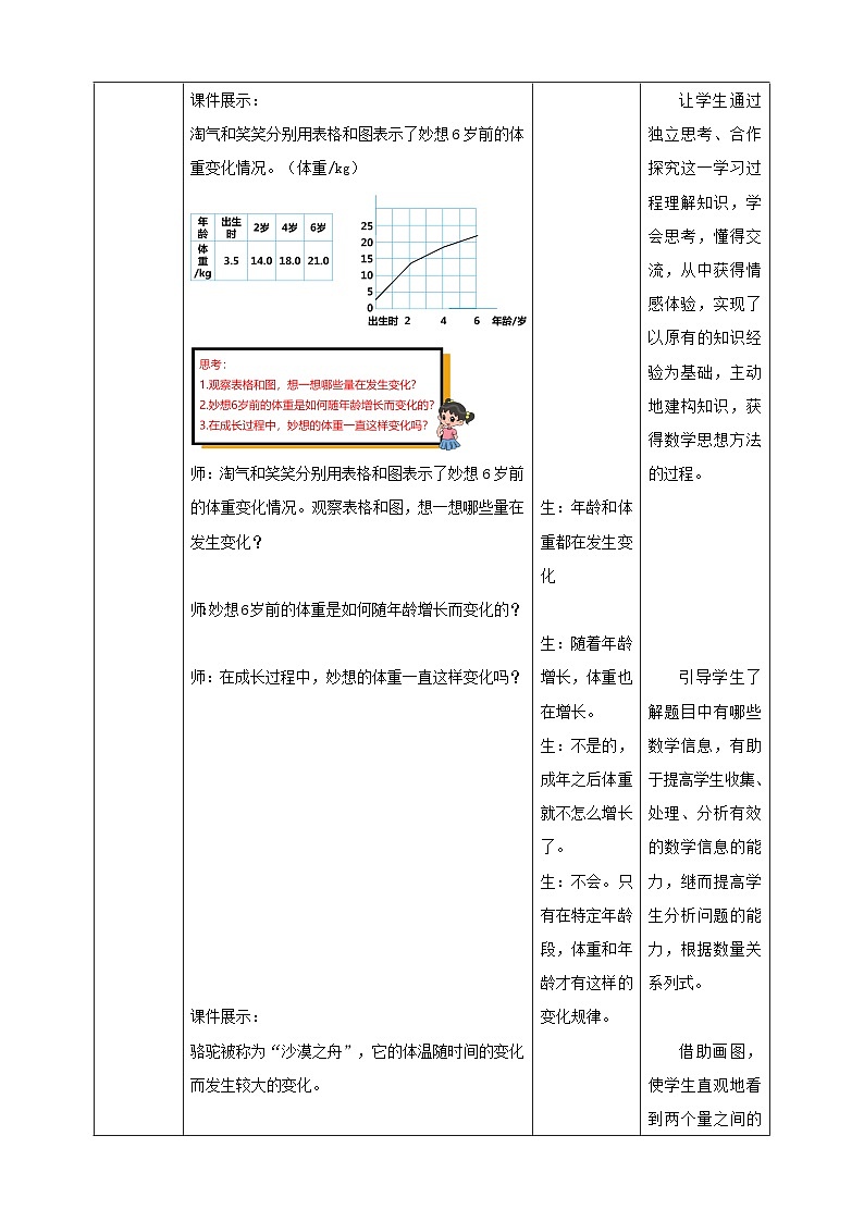 北师大版六下4.1《变化的量》（教案）第2页