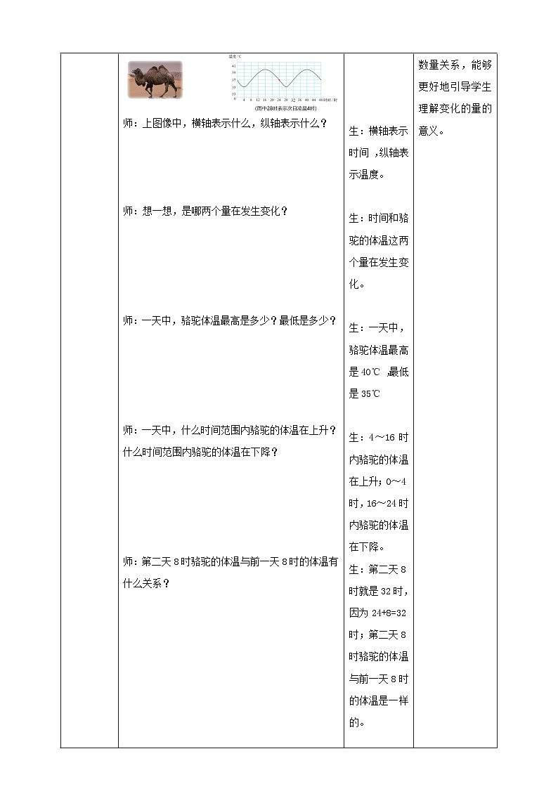 北师大版六下4.1《变化的量》（教案）第3页