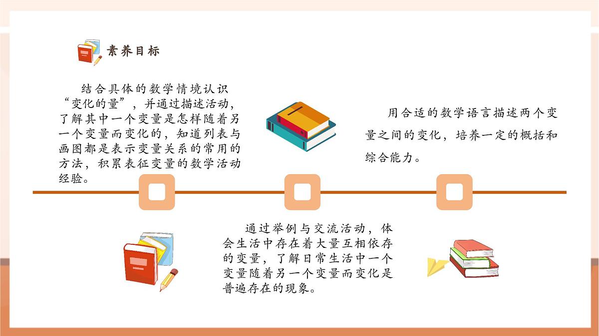北师大版六下4.1《变化的量》（课件）第3页