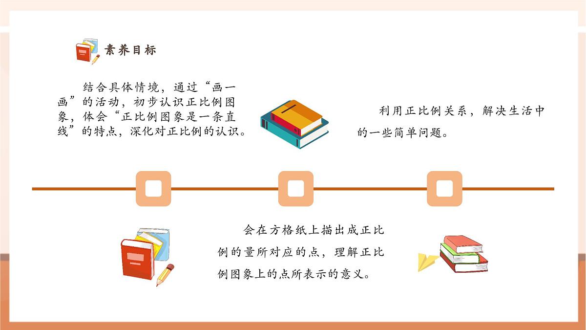 北师大版六下4.3《画一画》（课件）第3页