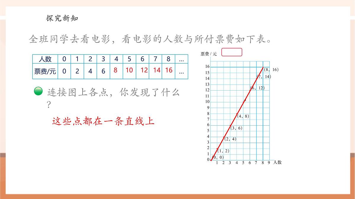北师大版六下4.3《画一画》（课件）第8页