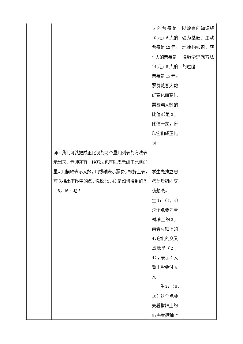 北师大版六下4.3《画一画》（教案）第2页