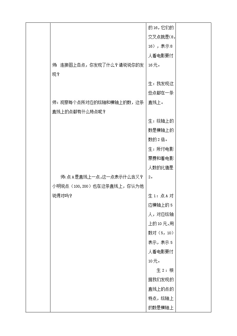 北师大版六下4.3《画一画》（教案）第3页