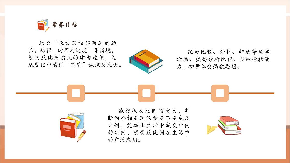 北师大版六下4.4《反比例》（课件）第3页