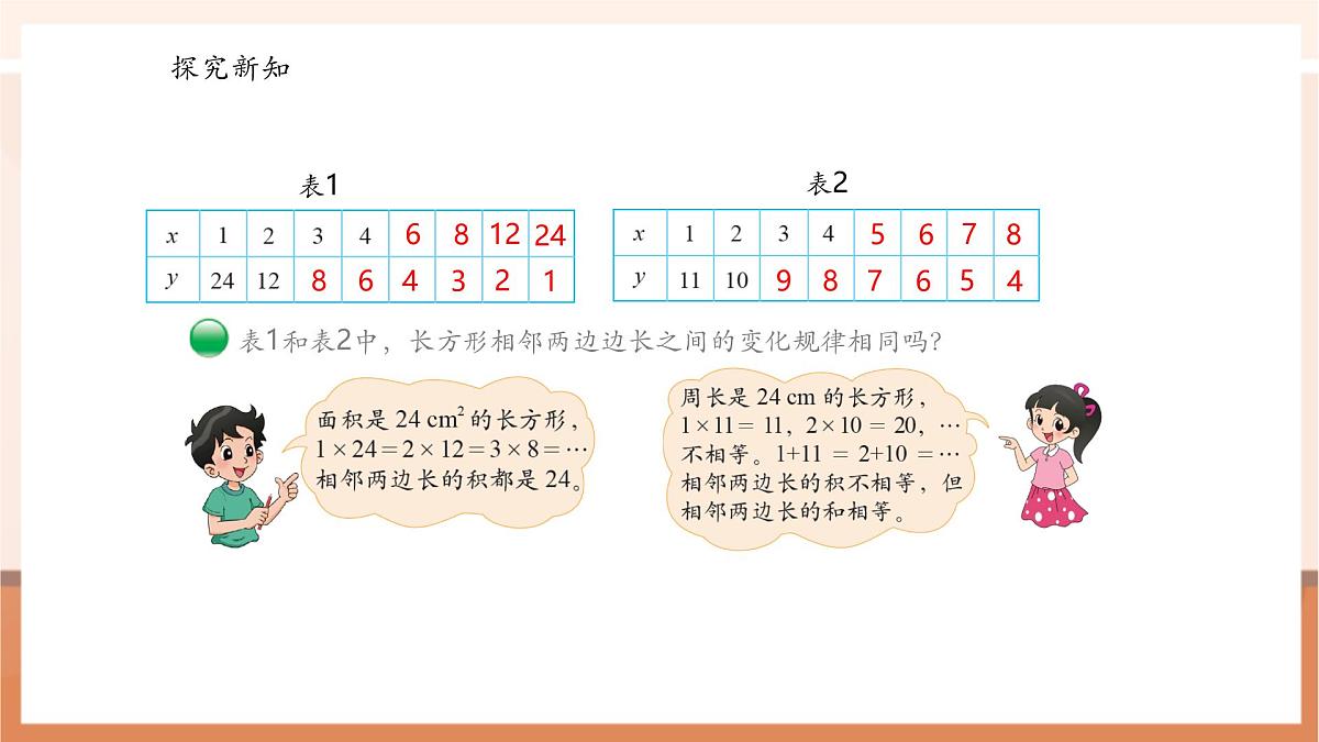 北师大版六下4.4《反比例》（课件）第8页