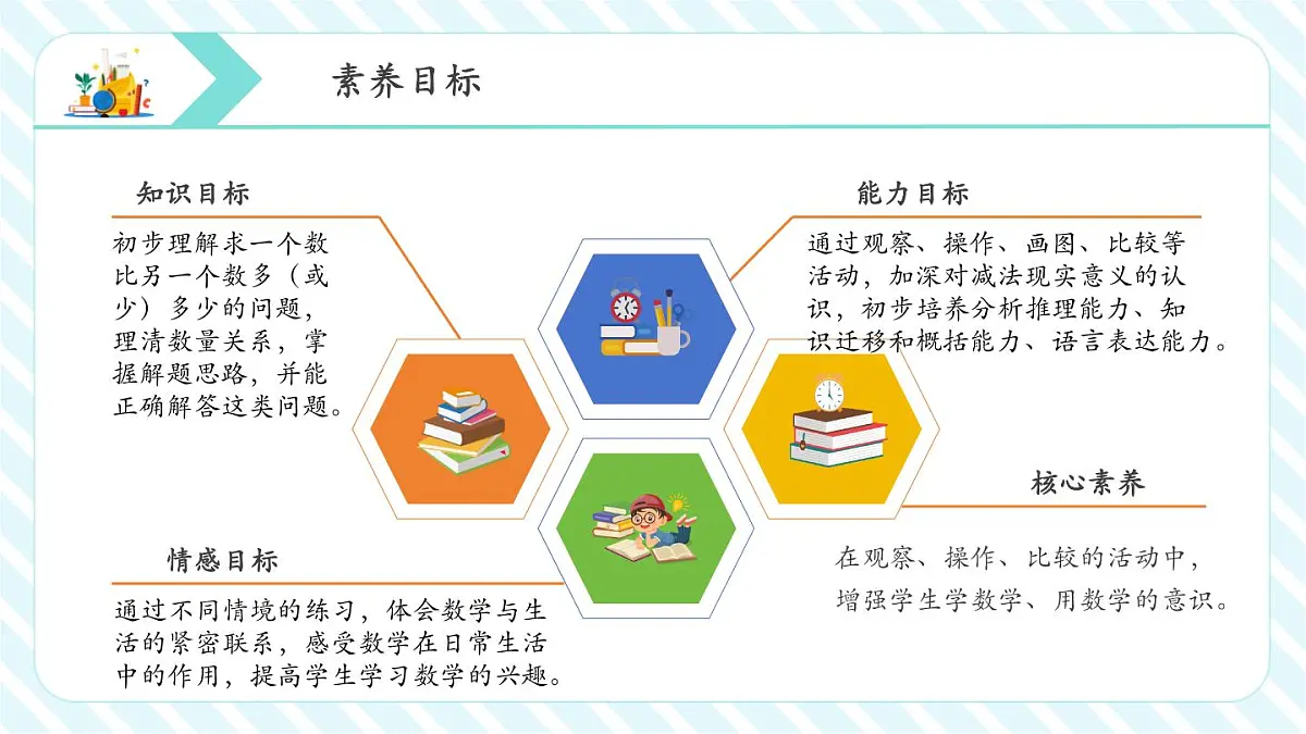 6.1 求一个数比另一个数多（或少）多少（教学课件）第2页