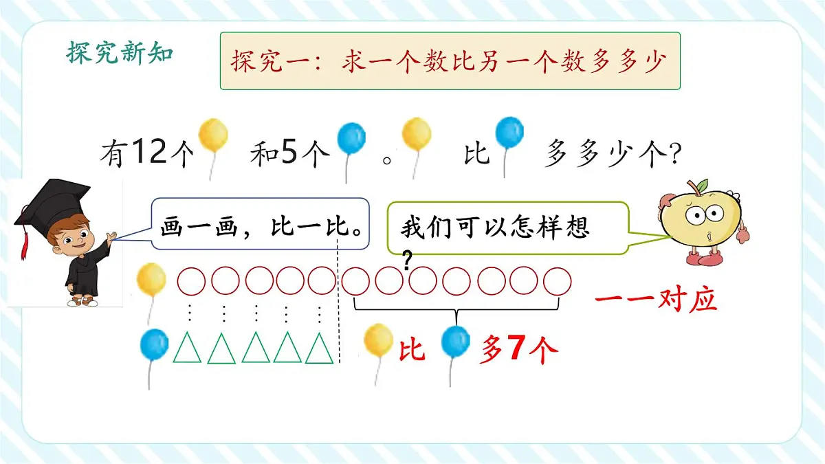 6.1 求一个数比另一个数多（或少）多少（教学课件）第7页