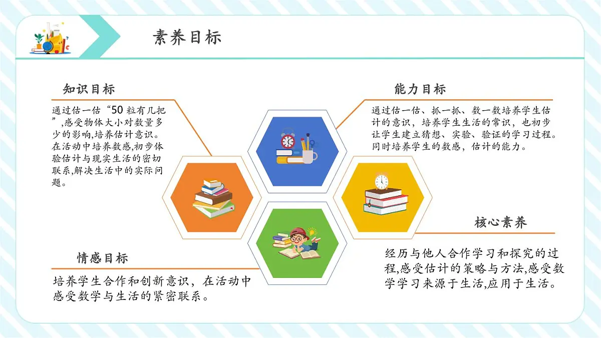 《50有多大》第一课时：抓抓数数（教学课件）第2页