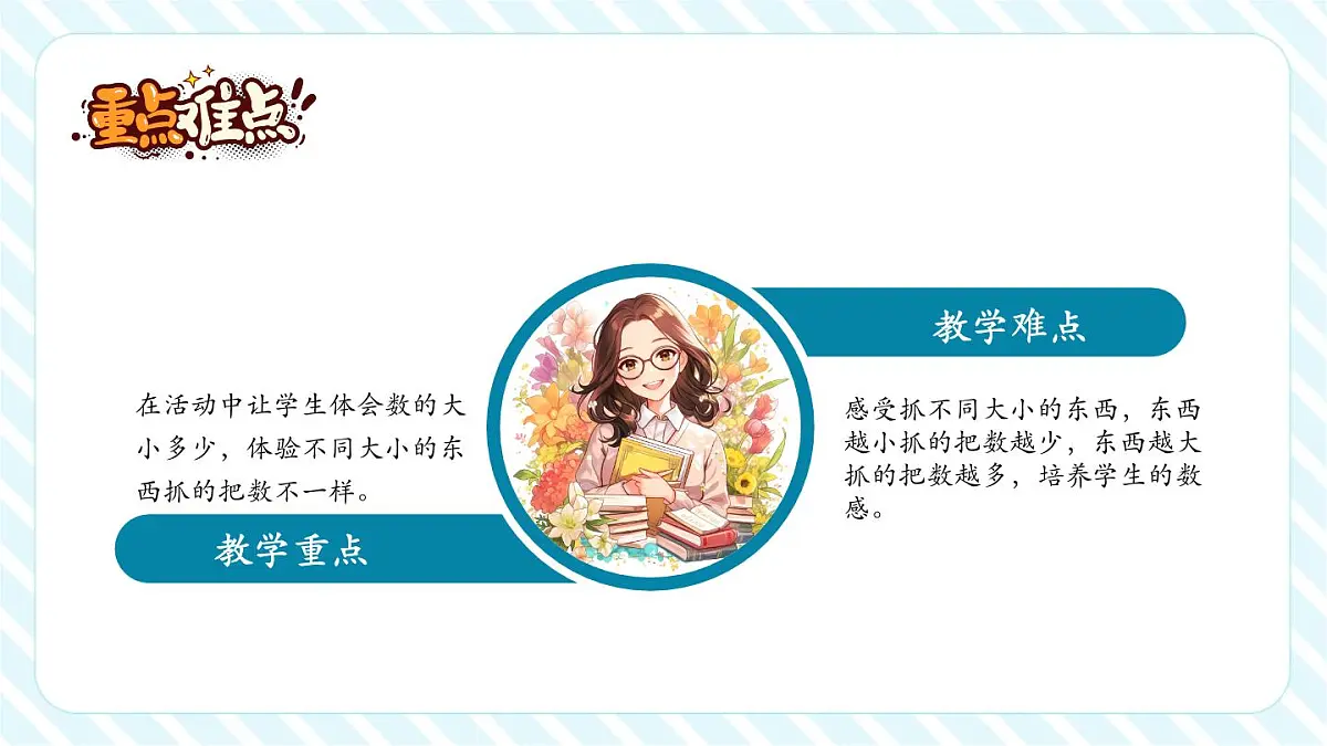 《50有多大》第一课时：抓抓数数（教学课件）第3页